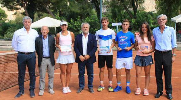 Elisabetta Cocciaretto, finalista nel 2016 al nostro torneo Itf juniores, vince ad Hobart la prova Wta 250